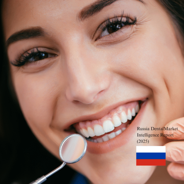 Russia Dental