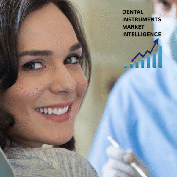 dental instruments market intelligence